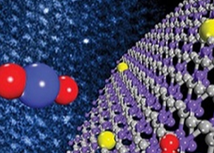 微納米薄膜沉積裝備